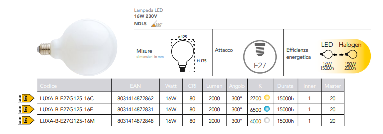 Lampadina LED attacco E27 globo G125 tutto vetro opale 16W 2000 lumen resa 150W 230V Lampadina LED attacco E27 globo G125 tutto vetro opale 16W 2000 lumen resa 150W 230V